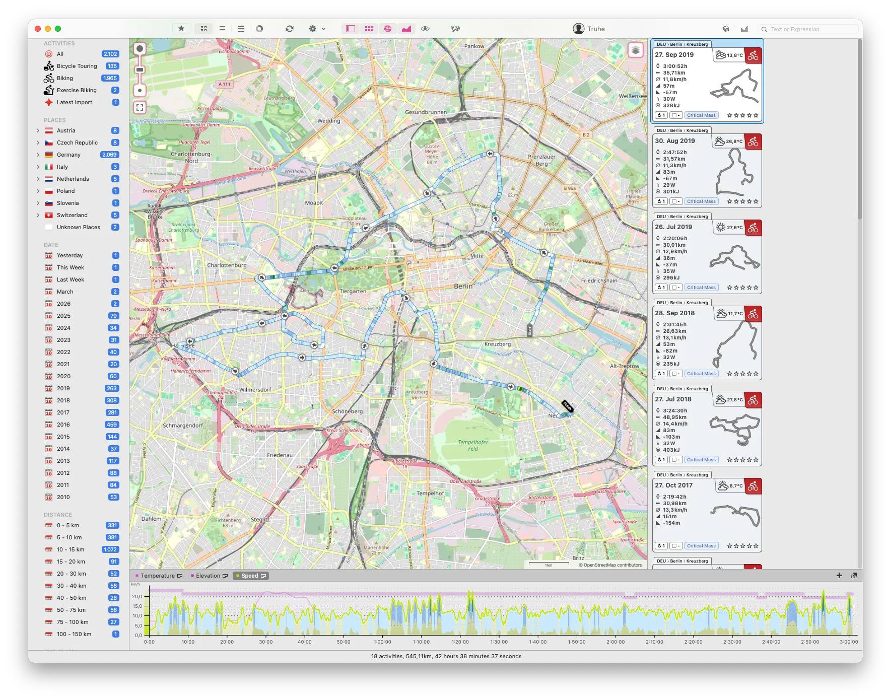 Karte mit Radtour und divesen Filtern in rubiTrack
