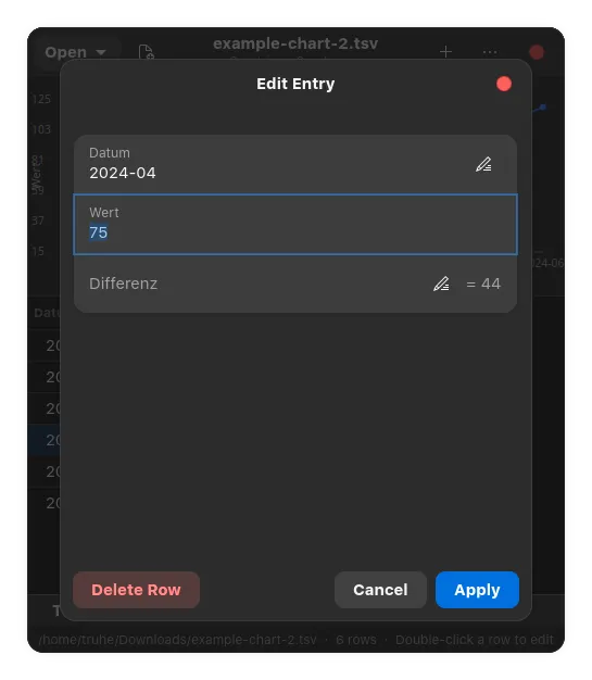 Bearbeitungsdialog für eine Zeile